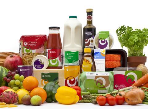 Ocado own brand