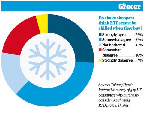 10 Charts_2024_Glanbia_Web_8