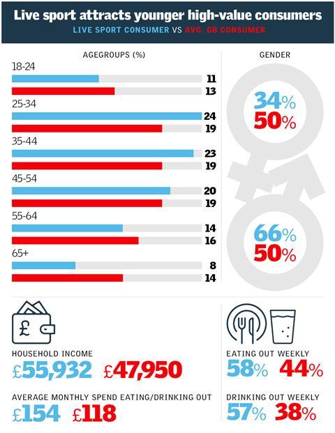 GV x CCEP_2026 infographic_2