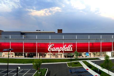 campbells soup