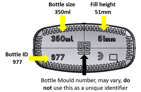 Genuine Glen's vodka - base marking image