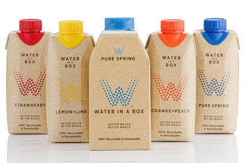 Water in a Box group SIG and Tetra pack range