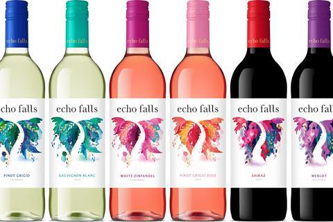 Echo Falls Core Range Lineup