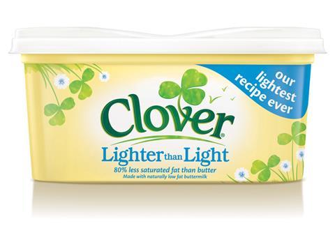 Clover Lightest