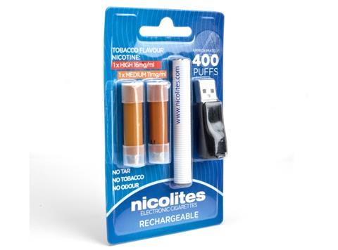 Nicolites Starter Kit