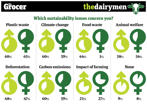 DAIRYMEN INFOGRAPHICS_1