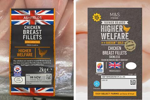 compassion in world farming chicken