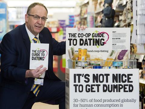 co-op guide to dating food waste campaign