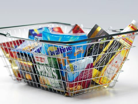 Shopping basket