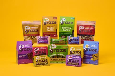 Graze