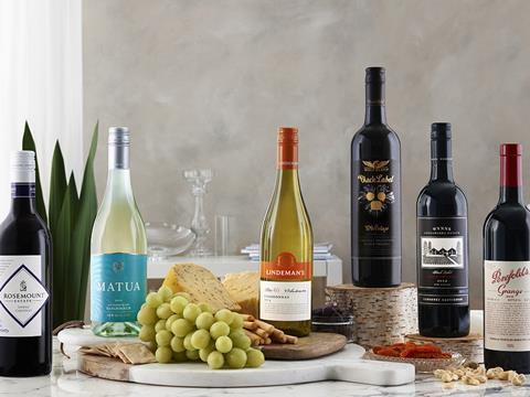 Treasury Wine Estates portfolio