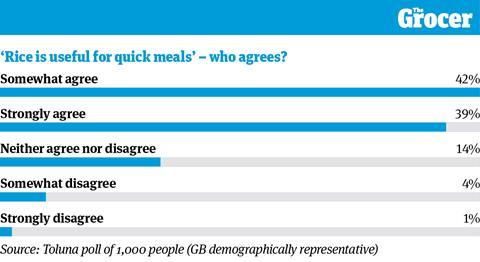 10Charts_USA Rice_WEB_7