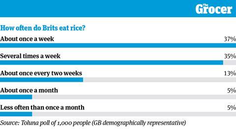 10Charts_USA Rice_WEB_5