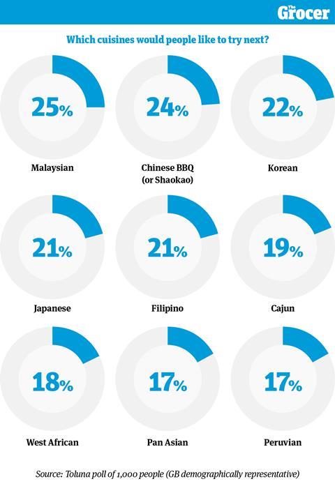 10Charts_USA Rice_WEB_10