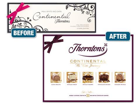 Thorntons 2016 revamp