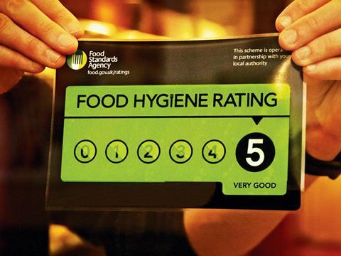 fsa food hygiene rating