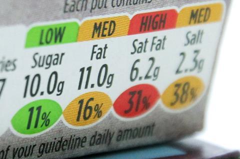 nutrition label