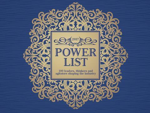 power list 2017
