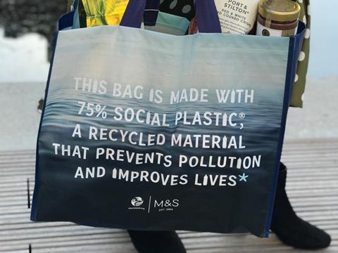 Recycled plastic grocery online bags