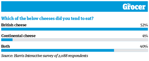 10 Charts_2020_Dairymen_Online_8