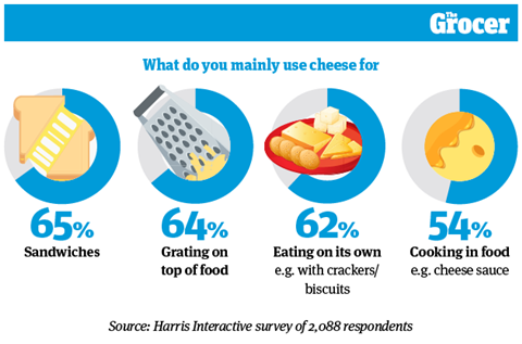 10 Charts_2020_Dairymen_Online_9