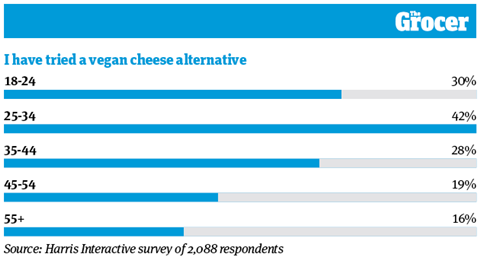 10 Charts_2020_Dairymen_Online_10