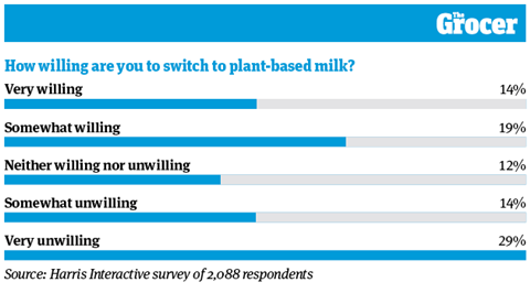 10 Charts_2020_Dairymen_Online_6