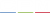 CPM