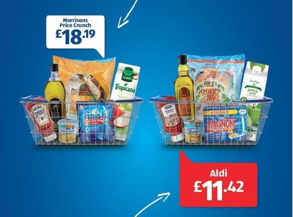 Is Aldi rattled by rivals or just setting the record straight