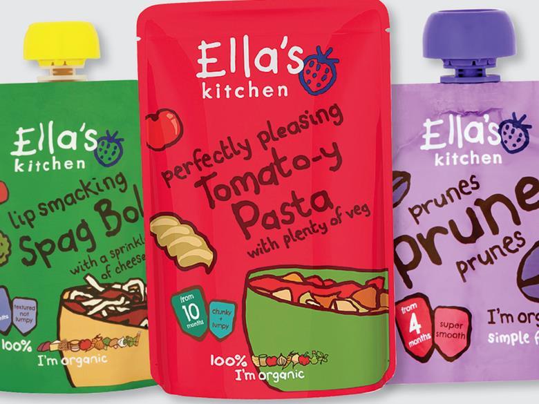 Ella's Kitchen soaring sales offset by currency and cost woes News