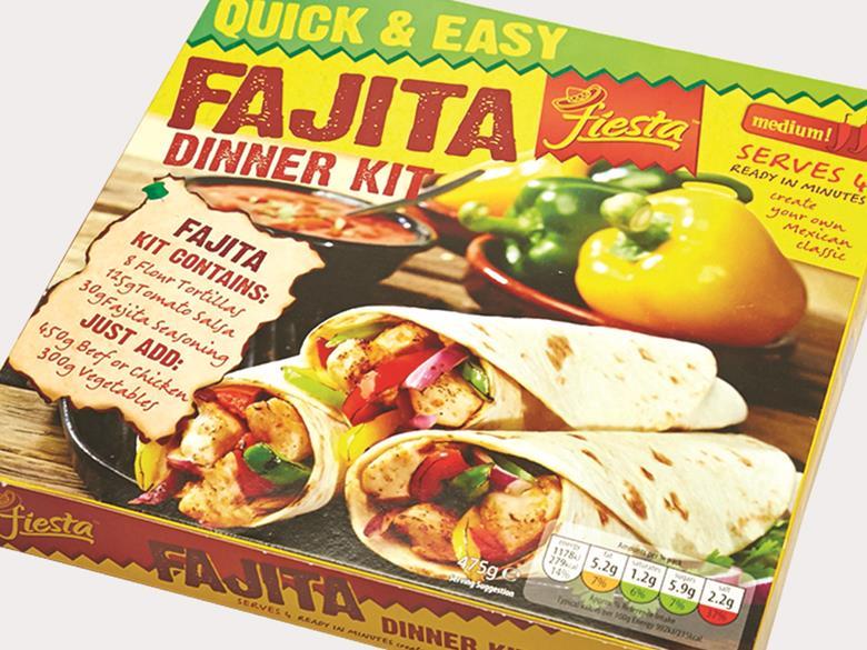 Meal Kits Analysis & Features The Grocer