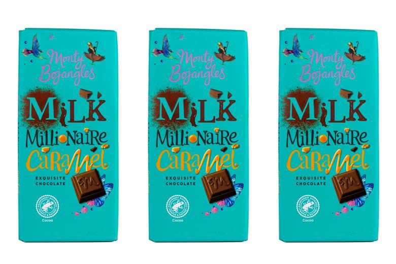 The Grocer’s New Product & Packaging Awards 2023: Chocolate Bars ...