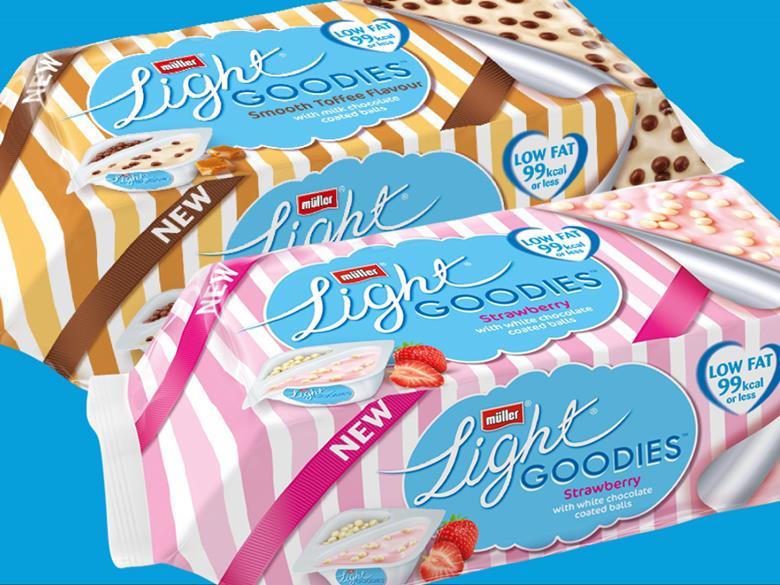 Müllerlight inspired by Corners with twinpot Goodies News The Grocer