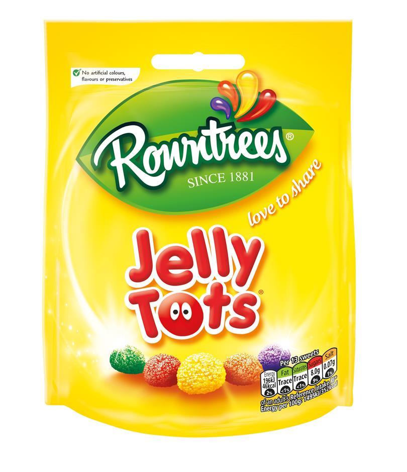 The UK’s top 10 favourite sweets and confectionery brands 2021 ...