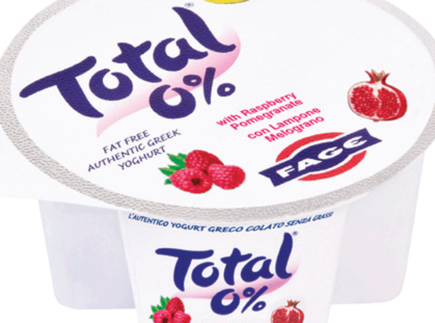 Total % yoghurt