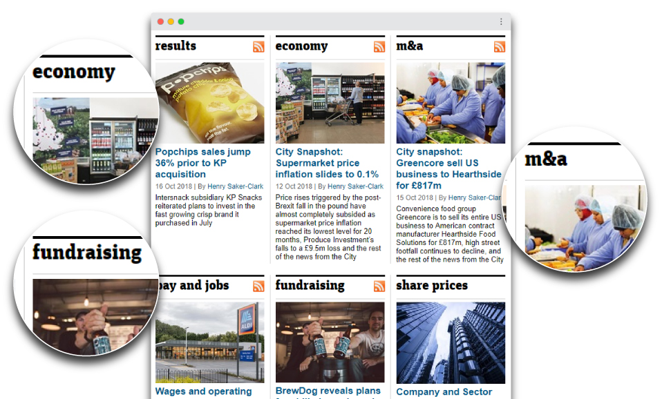 Grocer_EconomicFinancialInt