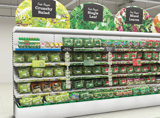 Florette categorises six appeal of salads