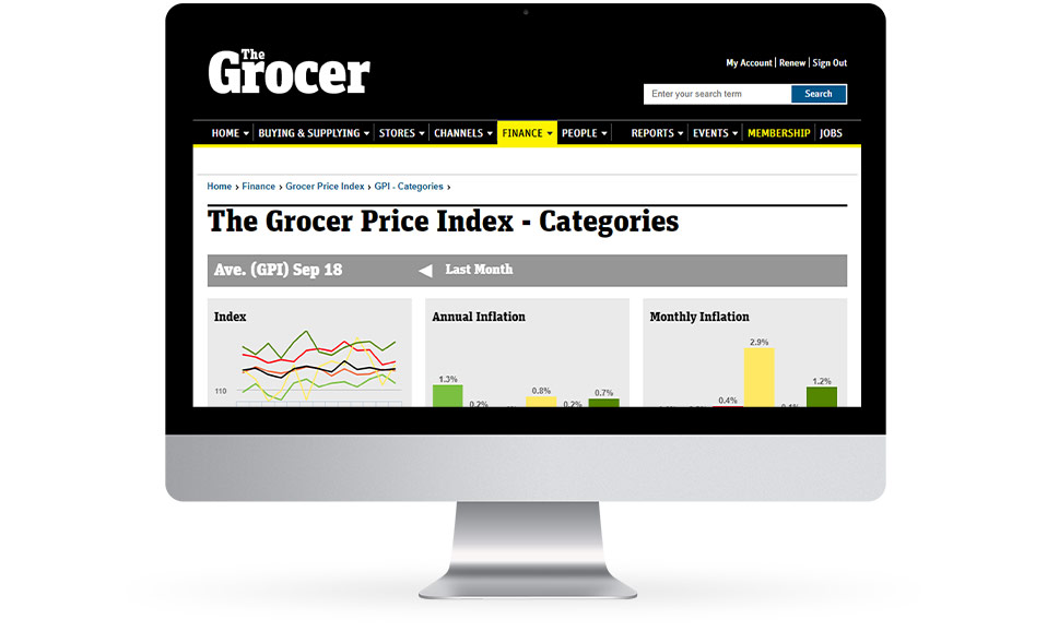 thegrocer-Inflation-platinum