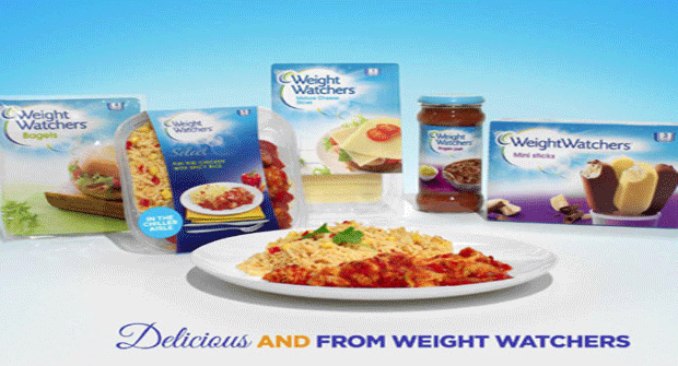 WeightWatchers in return to TV adverts