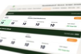 Bidfood among eight businesses to hit full marks in RSPO’s sustainability scorecard